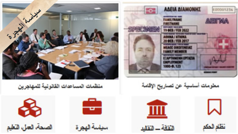 سياسة الهجرة و الجنسية اليونانية هي االارتباط القانوني لشخص ما مع الدولة اليونانية